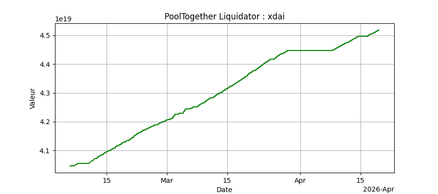 img/bots/2026109_xdai.png