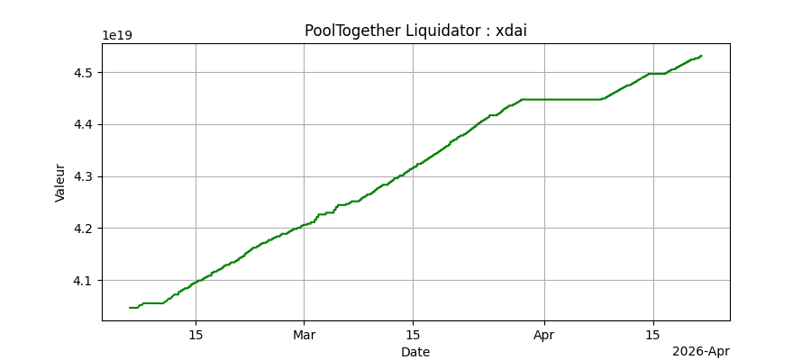 img/bots/2026111_xdai.png