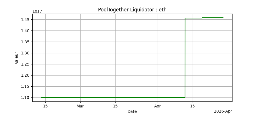 eth