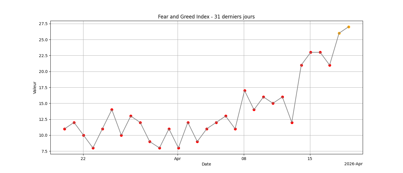 img/fearandgreed/2026109_31j.png
