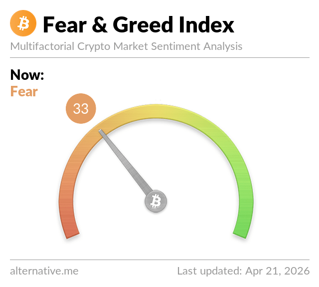 img/fearandgreed/2026111.png