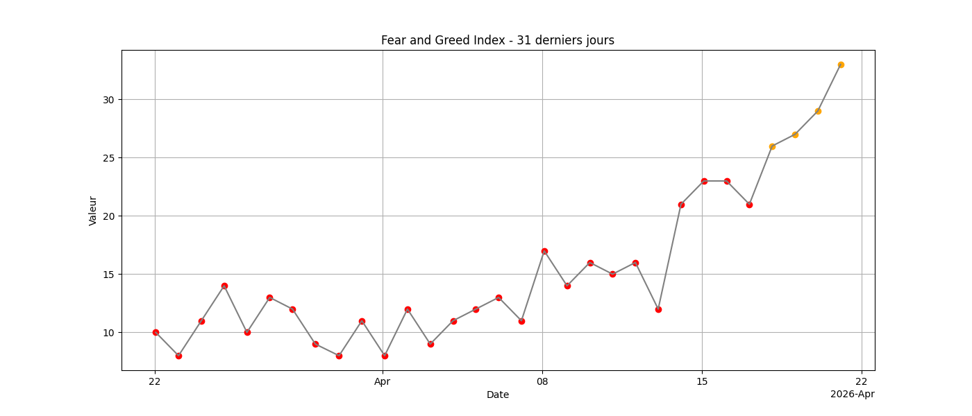 img/fearandgreed/2026111_31j.png
