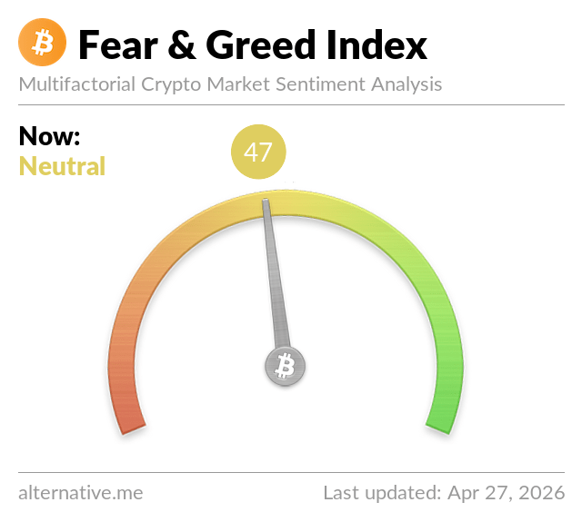 Fear and Greed