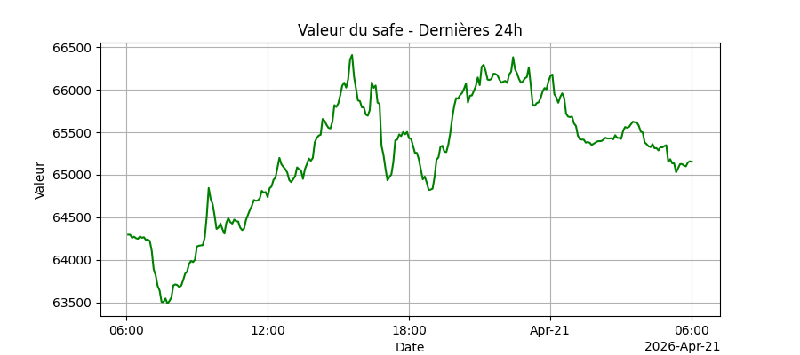 img/graph/2026111.png